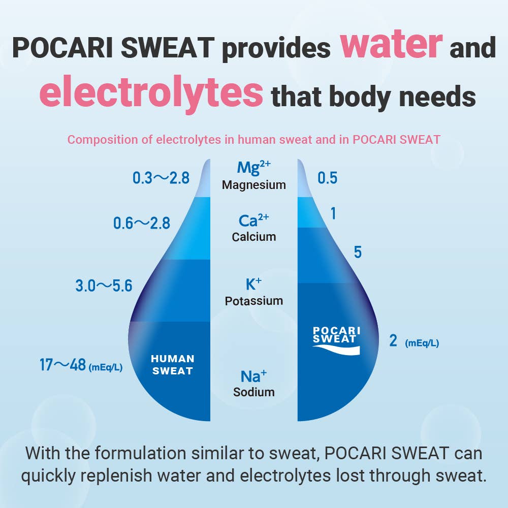 💧 POCARI SWEAT Hydration Drink (16.9 oz) 🇯🇵