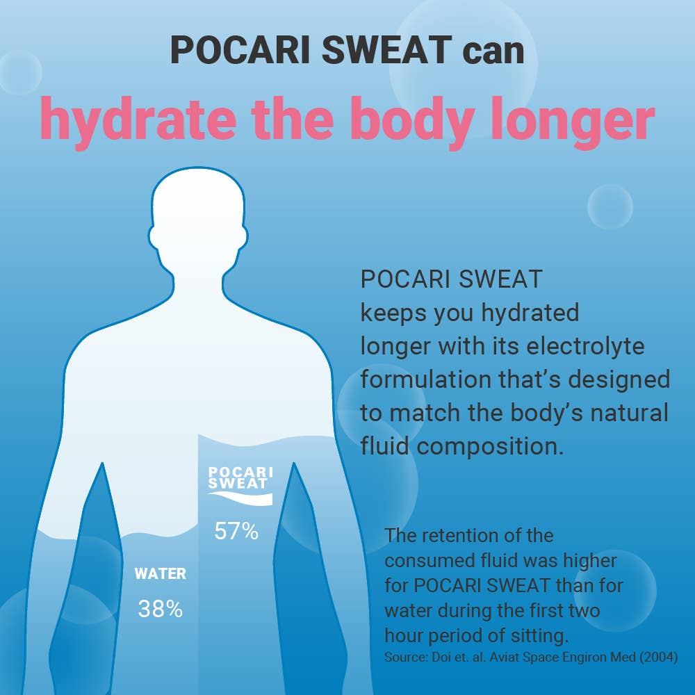💧 POCARI SWEAT Hydration Drink (16.9 oz) 🇯🇵