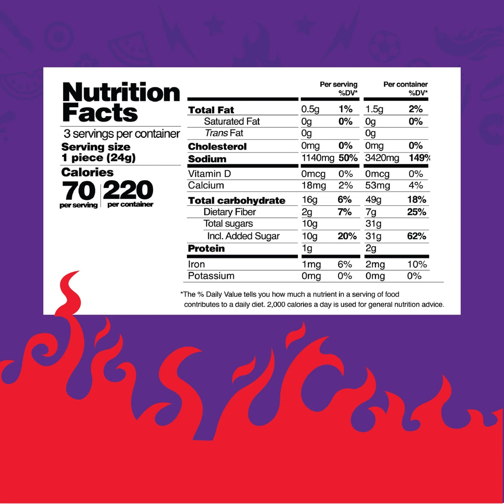 🌶️ Takis Fuego Lollipop with chili powder (3-Pack) 🔥